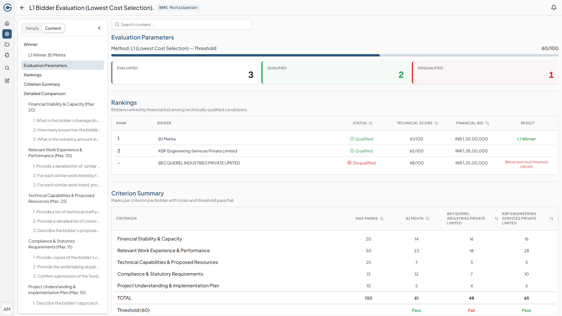 L1 Bidder Evaluation