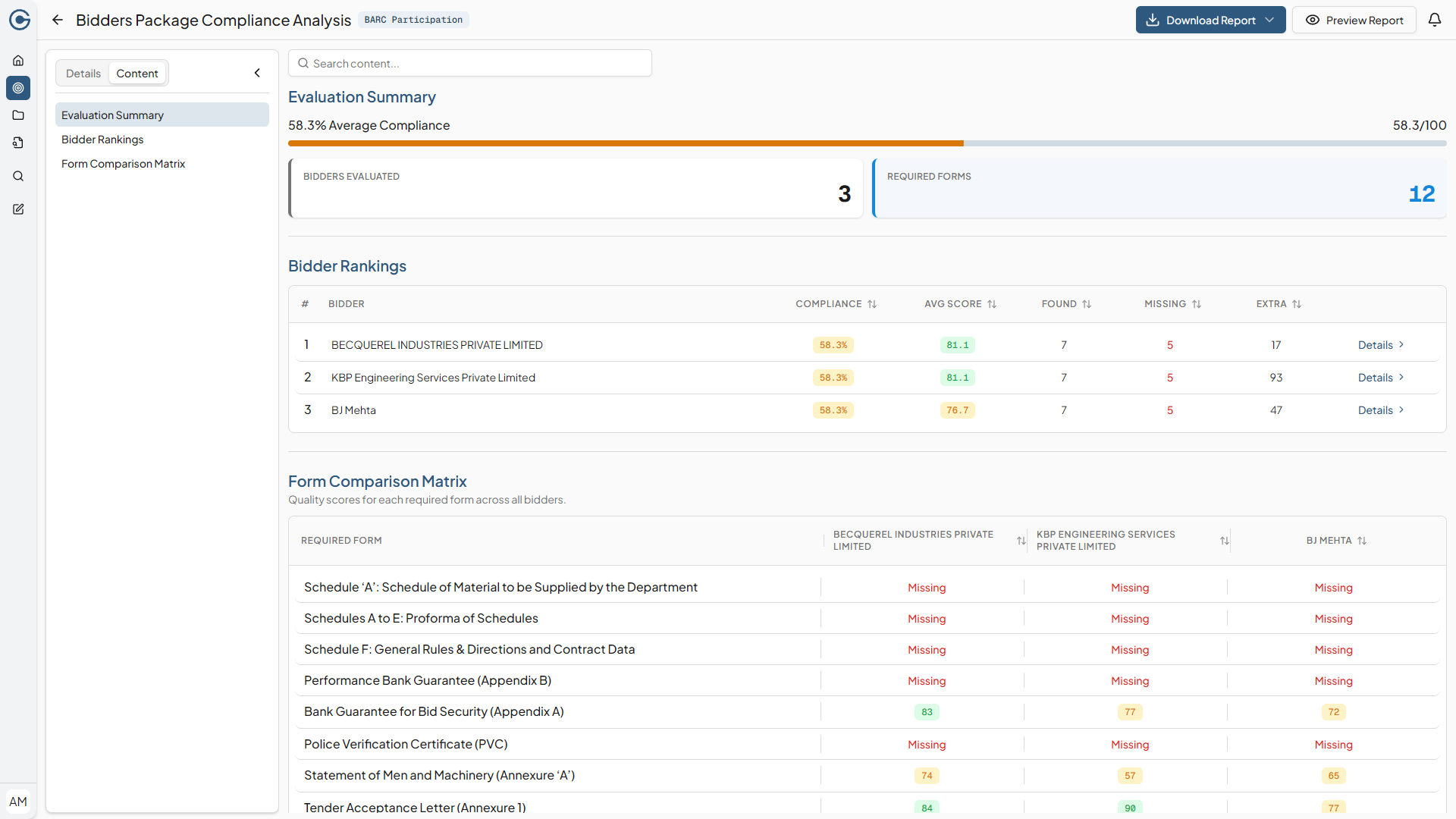 Bidders Package Compliance Analysis